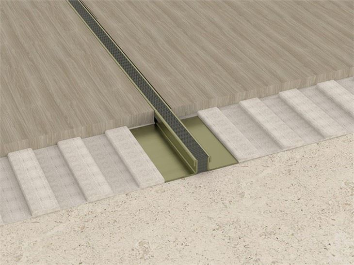 Synthetic Movement Joints