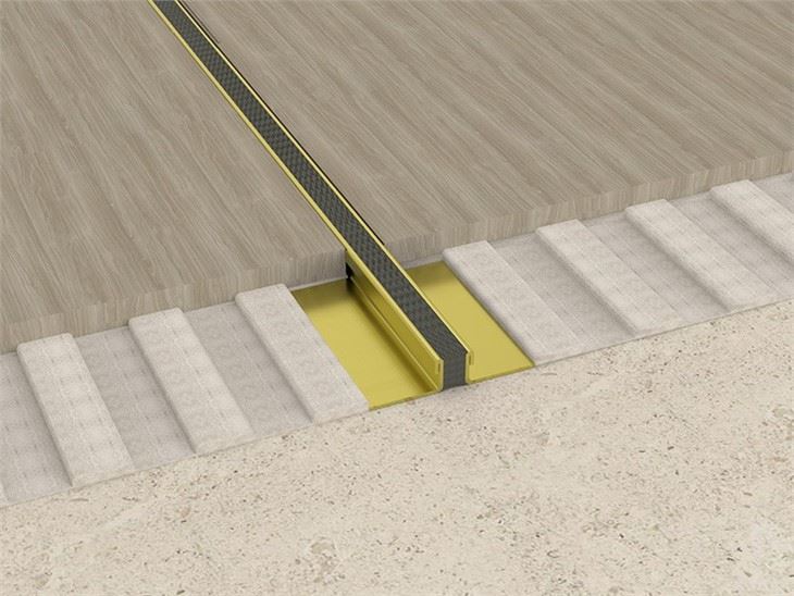 Synthetic Movement Joints